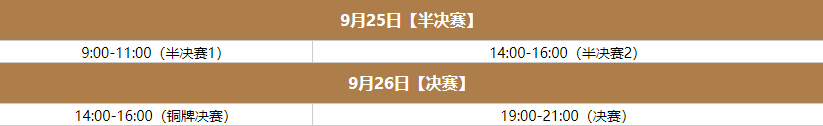 王者荣耀杭州亚运会赛程是如何安排的(王者荣耀杭州亚运会赛程安排讲解-去秀手游网)