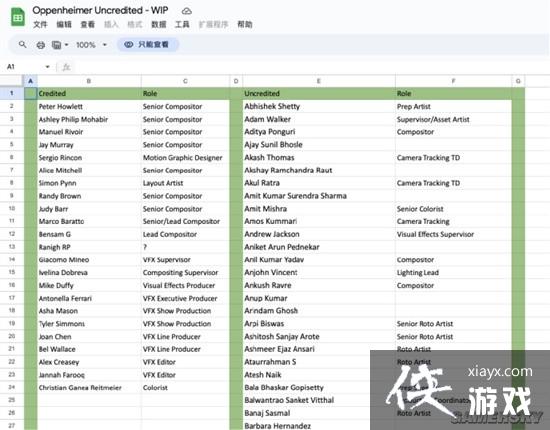 奥本海默片尾删除80%特效员工署名 实际参与人数超160人