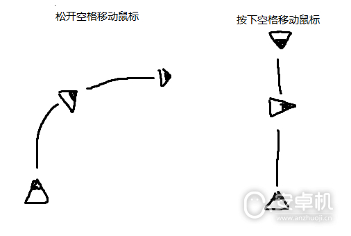 星空飞船怎么开，星空Starfield开飞船技巧攻略