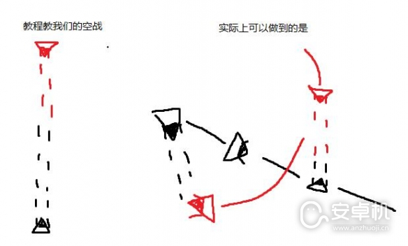 星空飞船怎么开，星空Starfield开飞船技巧攻略