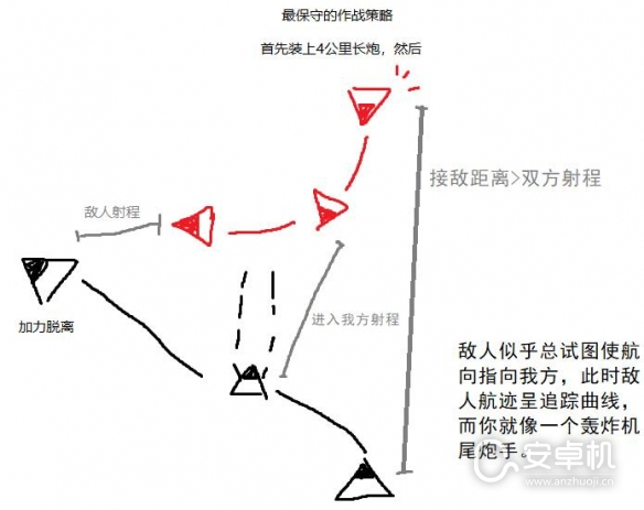 星空飞船怎么开，星空Starfield开飞船技巧攻略