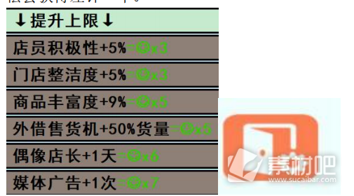 亚洲之子V410新增要素通关方法(亚洲之子V41.0新增要素怎么通关)