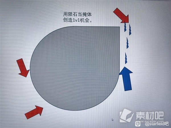 星空空战缠斗技巧心得(星空空战缠斗攻略)