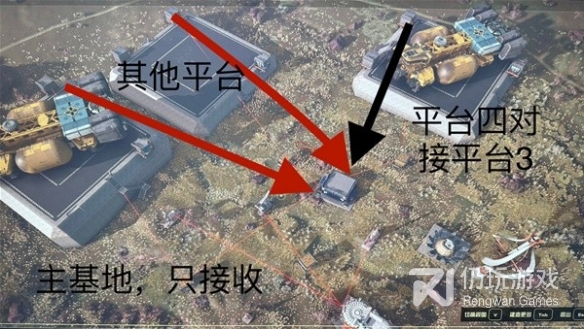 星空怎么建造货运链接(星空建造货运链接攻略)