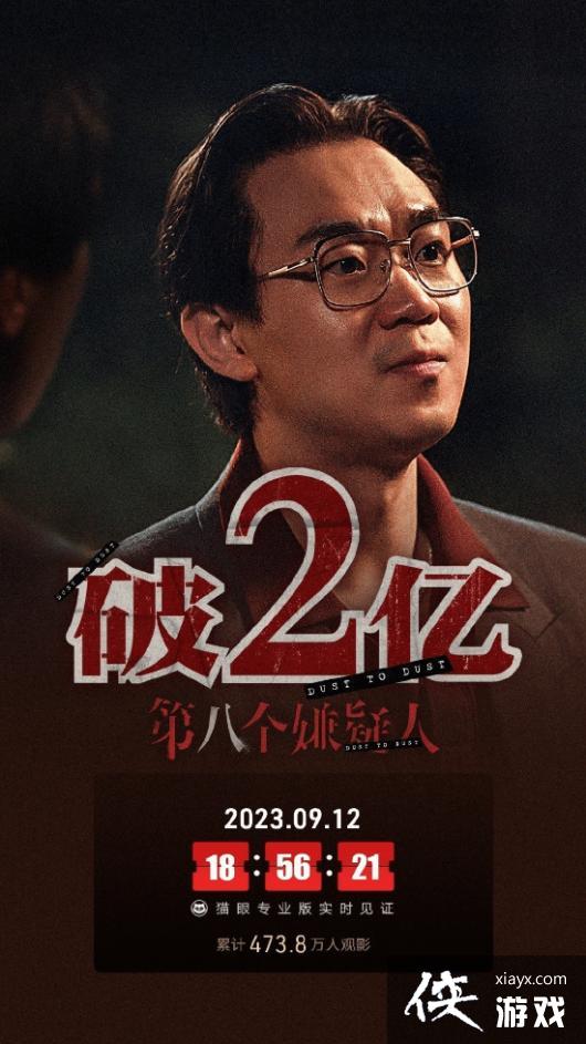 大鹏新片第八个嫌疑人票房破2亿 目前豆瓣评分6.5