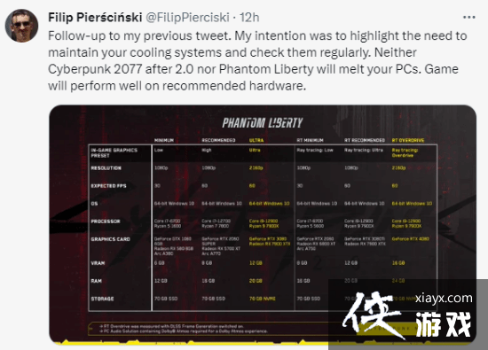 CDPR开发者澄清：2077新版本不会融化你的电脑