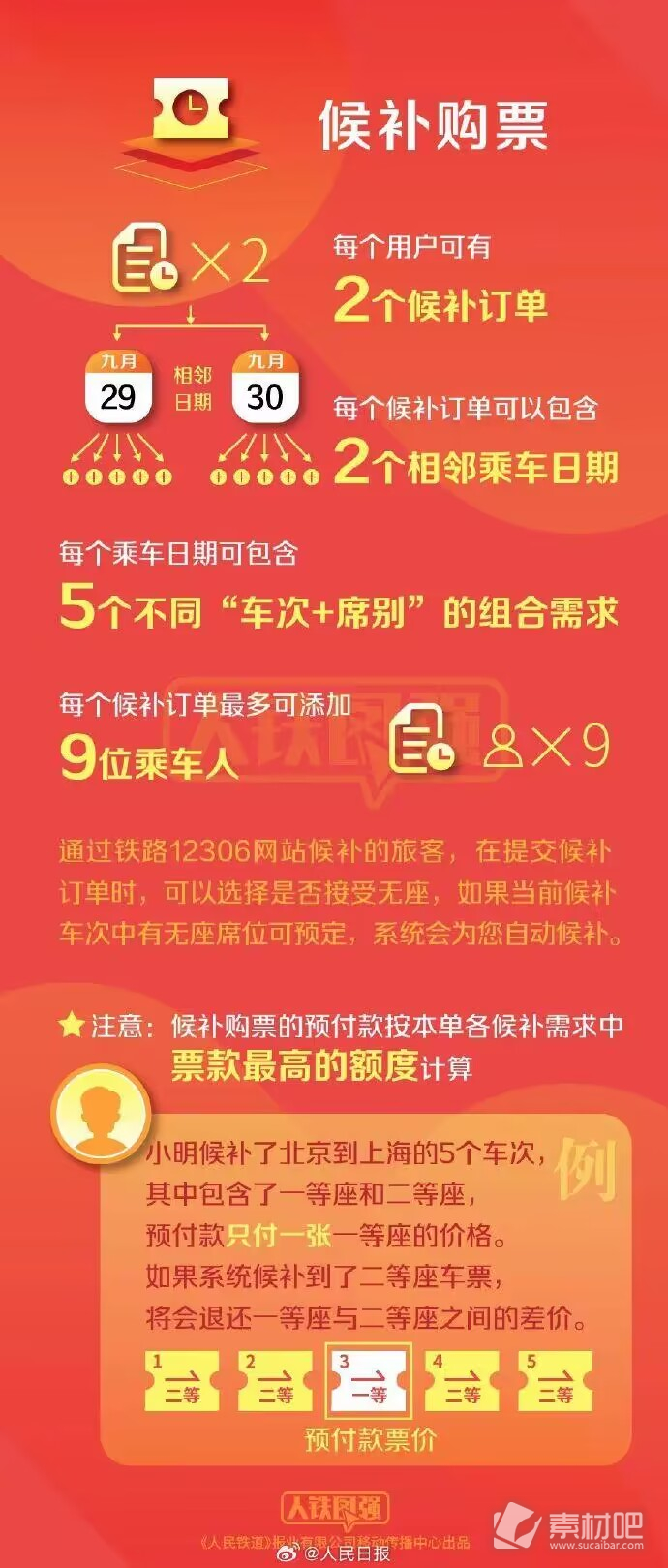 中秋国庆火车票开售时间介绍2023(中秋国庆火车票开售时间说明2023)