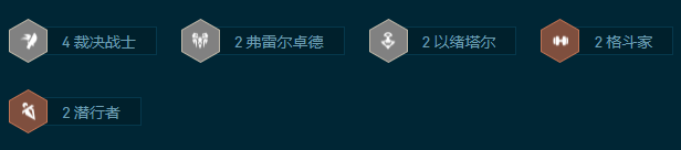 云顶之弈s95拼多多裁决奇亚娜阵容玩法说明(云顶之弈s9.5拼多多裁决奇亚娜阵容怎么玩)