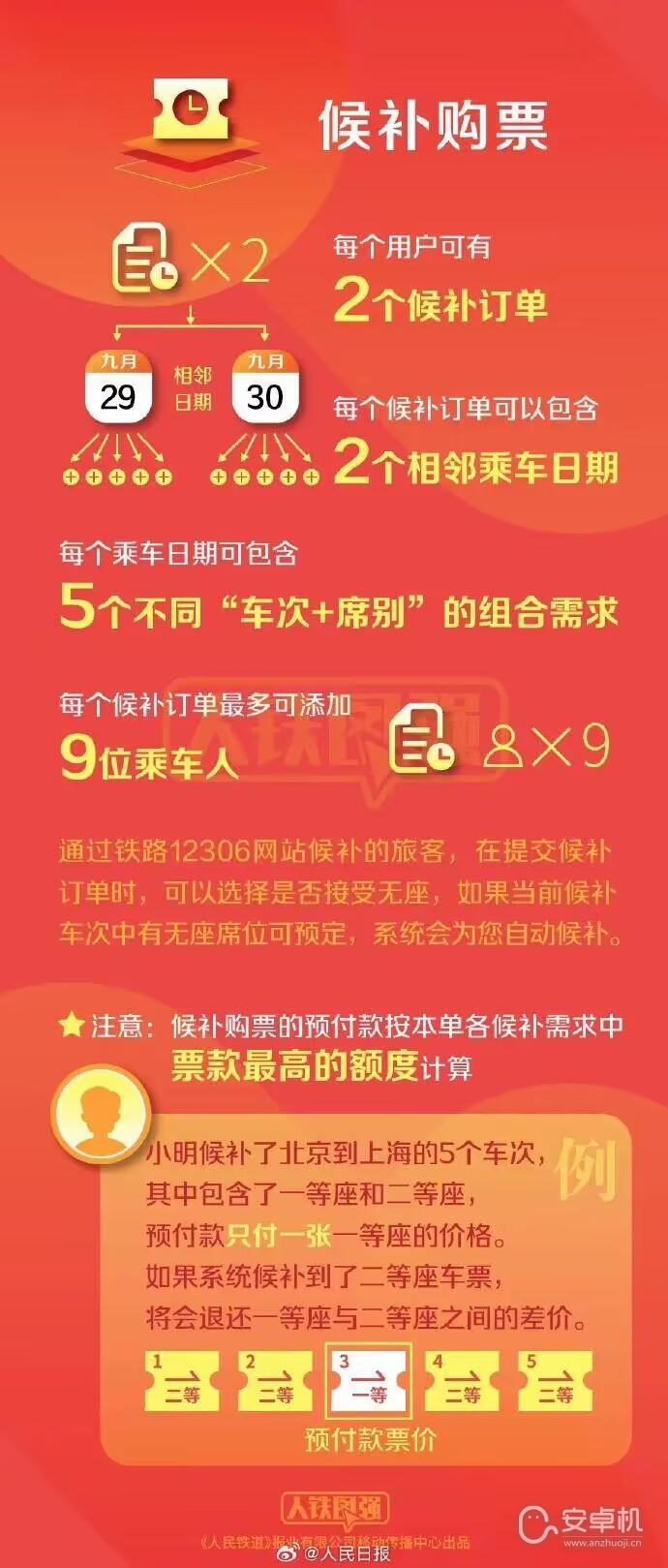 中秋国庆火车票什么时候开售2023，中秋国庆火车票开售时间一览2023