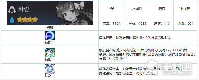 第七史诗四星英雄卡琳详情(第七史诗四星英雄卡琳说明)