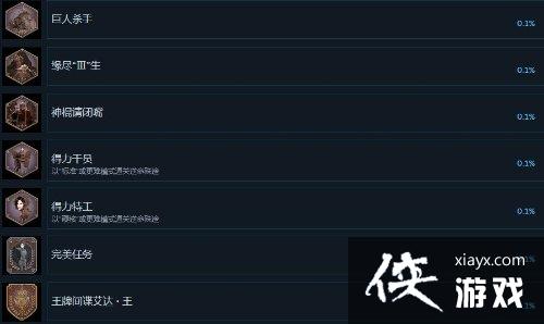 生化危机4：重制版艾达王DLC新增7项Steam成就：明日上线！