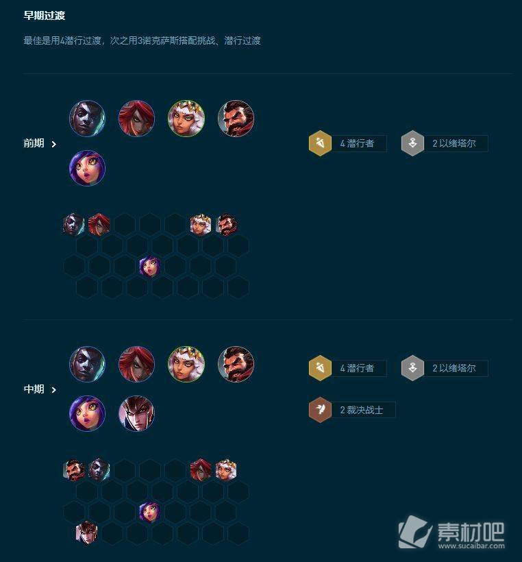 云顶之弈s95奇亚娜阵容玩法指南(云顶之弈s9.5奇亚娜阵容怎么玩)