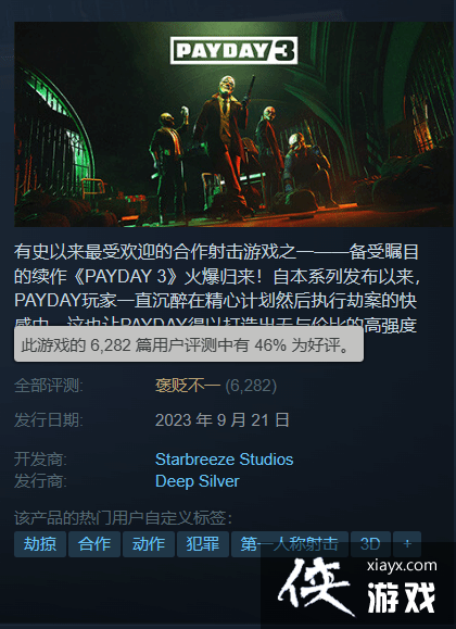 持续下跌中！收获日3Steam好评率跌至46%