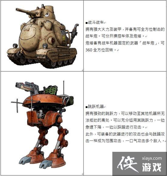 沙漠大冒险剧情PV公开 玩家可亲手自订、涂装战斗战车