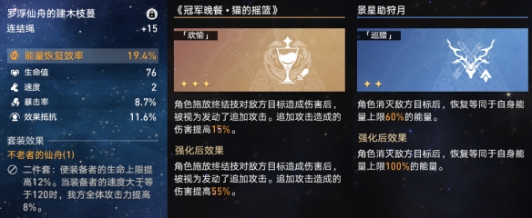 崩坏星穹铁道蝗灾难度五欢愉通关阵容一览(崩坏星穹铁道蝗灾难度五欢愉通关阵容攻略)