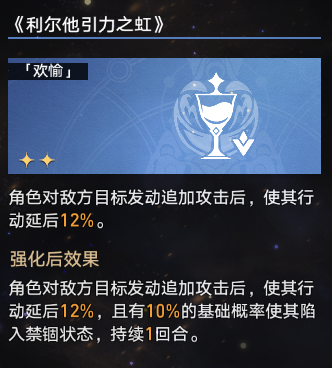 崩坏星穹铁道蝗灾难度五欢愉通关阵容一览(崩坏星穹铁道蝗灾难度五欢愉通关阵容攻略)