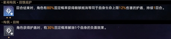 崩坏星穹铁道蝗灾难度五欢愉通关阵容一览(崩坏星穹铁道蝗灾难度五欢愉通关阵容攻略)