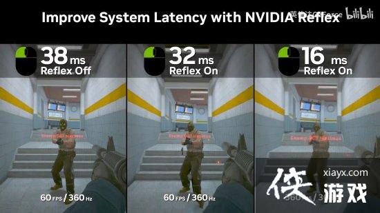 CS2现已支持英伟达Reflex 延迟更低击敌更准！