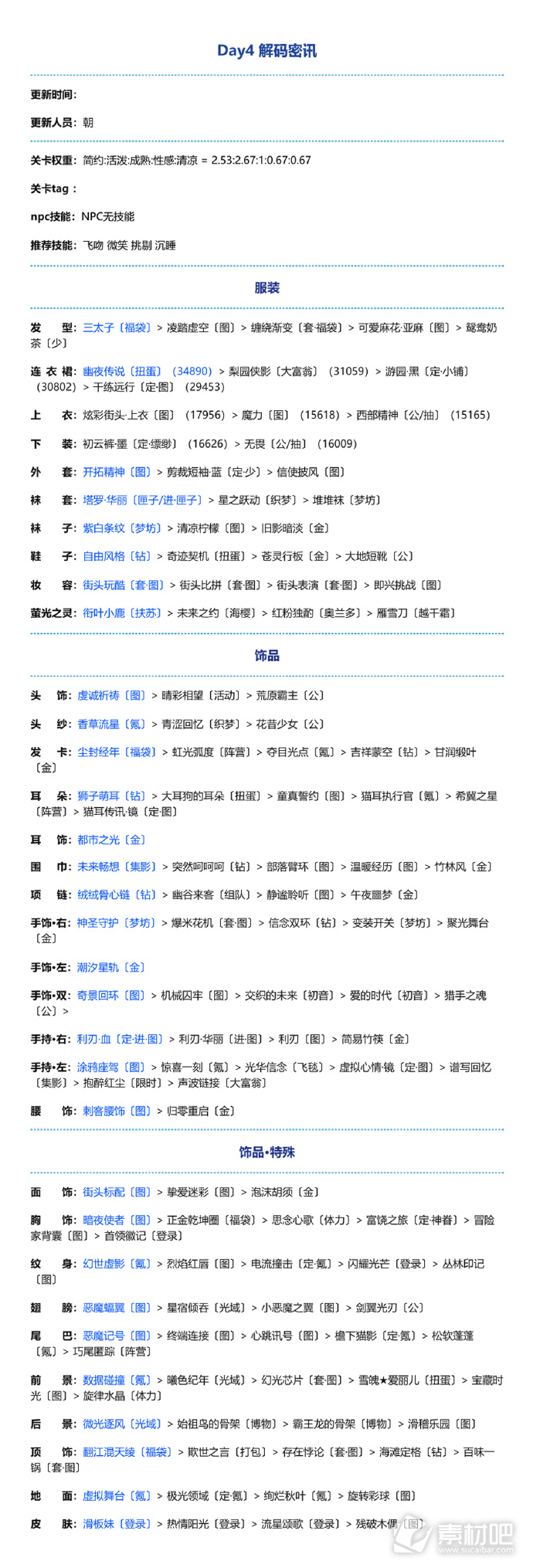 奇迹暖暖密讯风云第四天搭配方法(奇迹暖暖密讯风云第四天怎么搭配)