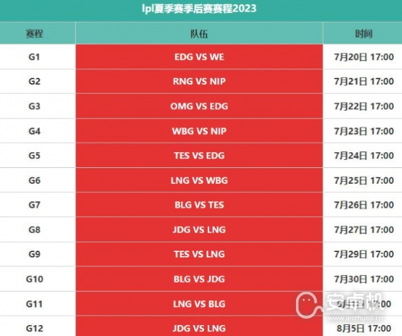 英雄联盟S13世界赛赛程表是什么，英雄联盟S13世界赛赛程表