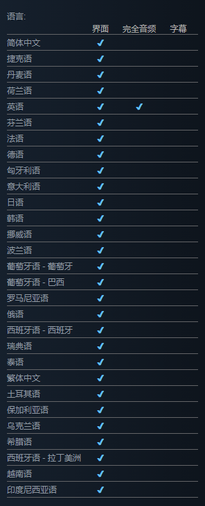 CS2最低游戏配置是什么，CS2最低游戏配置介绍