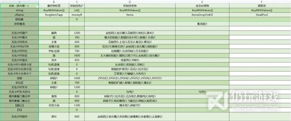 大侠立志传全npc持有及掉落物汇总(大侠立志传全NPC持有和掉落物详情)