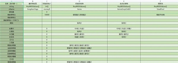 大侠立志传全npc持有及掉落物汇总(大侠立志传全NPC持有和掉落物详情)