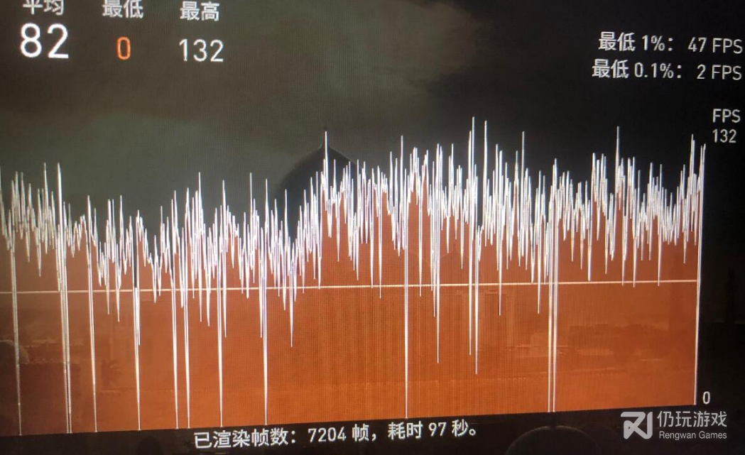 刺客信条幻景跳帧问题怎么解决(刺客信条幻景跳帧问题解决方法)