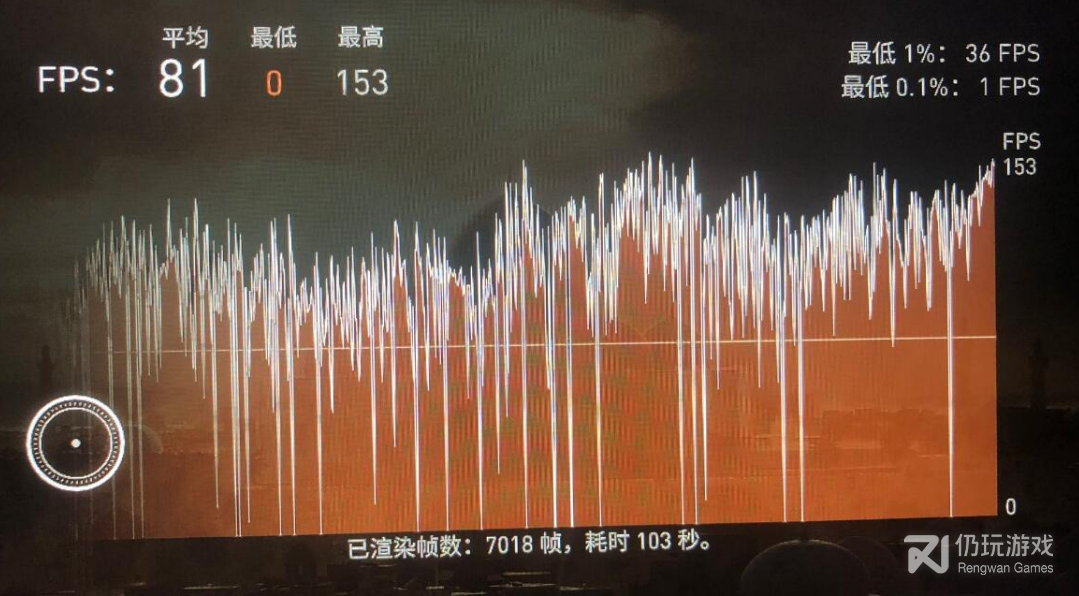 刺客信条幻景跳帧问题怎么解决(刺客信条幻景跳帧问题解决方法)