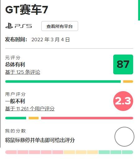 极限竞速8M站玩家分7.2：同GT7的比较大战