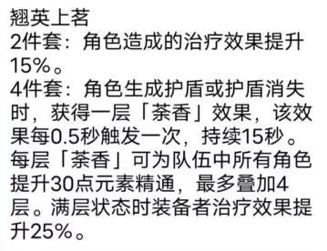 原神翘英上茗圣遗物套装有什么用，原神翘英上茗圣遗物套装效果详情