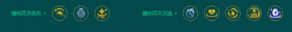 金铲铲之战恶魔耀光斯维因怎么玩，金铲铲之战3.20恶魔耀光斯维因阵容推荐