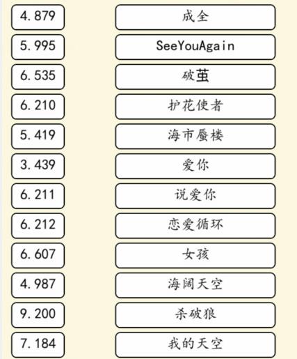 就我眼神好歌曲竞赛通关方法(就我眼神好歌曲竞赛怎么通关)