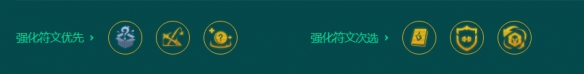 金铲铲之战S95格斗征服尼菈阵容玩法攻略(金铲铲之战S9.5格斗征服尼菈阵容怎么玩)