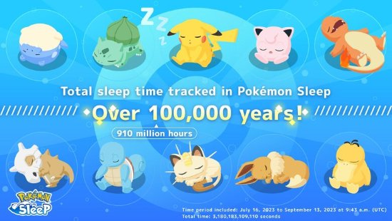 顶级IP的魅力：宝可梦：睡觉玩家已累计睡10.5万年