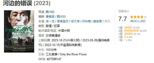 河边的错误豆瓣7.7分：改编余华原著很成功