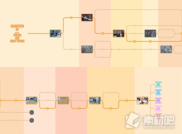 完蛋我被美女包围了全章节通关时间轴一览(完蛋我被美女包围了全章节通关时间轴大全)