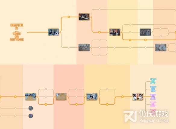 完蛋我被美女包围了全章节通关时间轴介绍(完蛋我被美女包围了全章节通关时间轴一览)