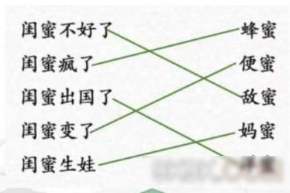 汉字找茬王楼语考试过关方法(汉字找茬王楼语考试怎么过)