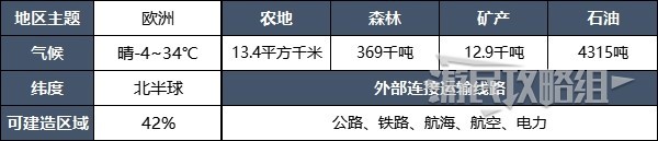 城市天际线2地图推荐及优缺点介绍(城市天际线2地图推荐和优缺点详解)