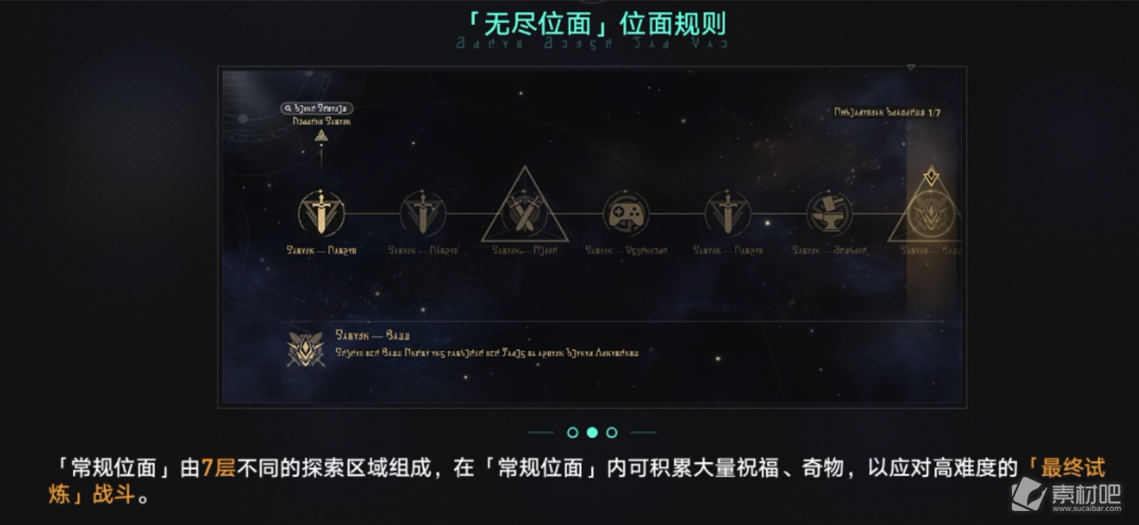 崩坏星穹铁道无尽位面怎么玩(崩坏星穹铁道无尽位面玩法说明)