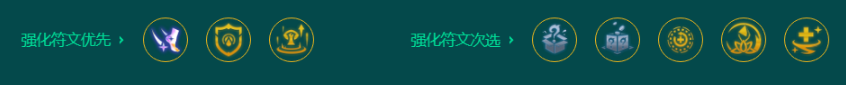 金铲铲之战S9.5开飙卡尔玛阵容怎么玩(金铲铲之战S9.5开飙卡尔玛阵容玩法一览)