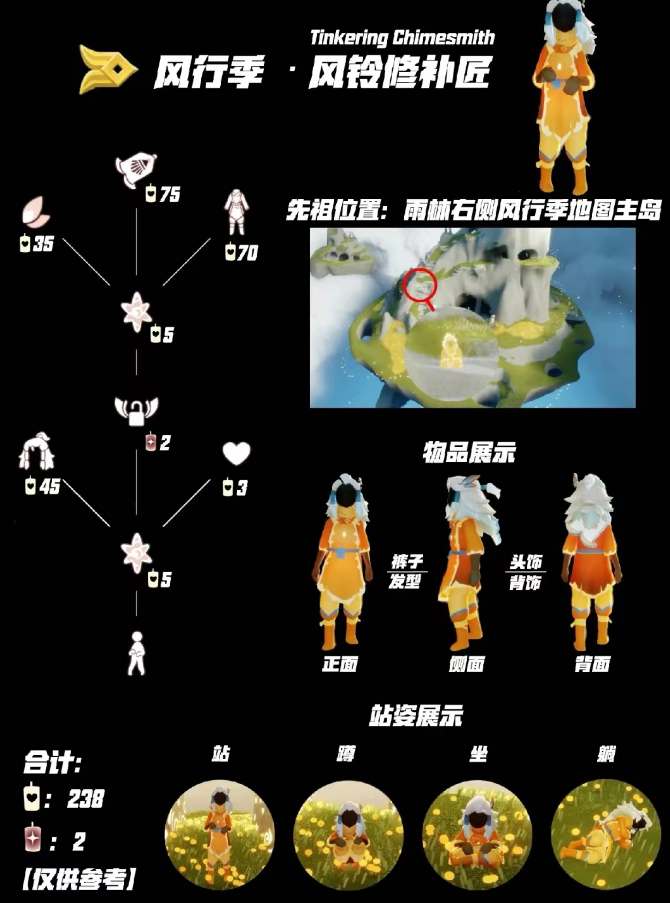 光遇11月2日复刻先祖攻略