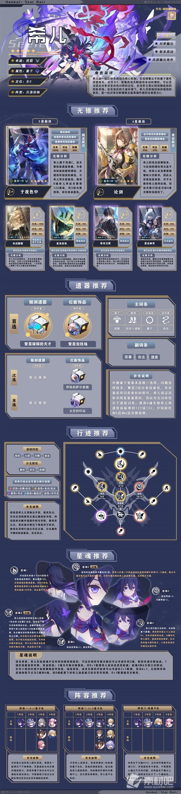 崩坏星穹铁道希儿一图流培养攻略(崩坏星穹铁道希儿一图流培养方法)