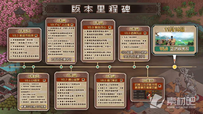 大侠立志传开放世界武侠RPG1.0正式版11月16日Steam上线(11月16日开放世界武侠RPG大侠立志传1.0正式版Steam发布)