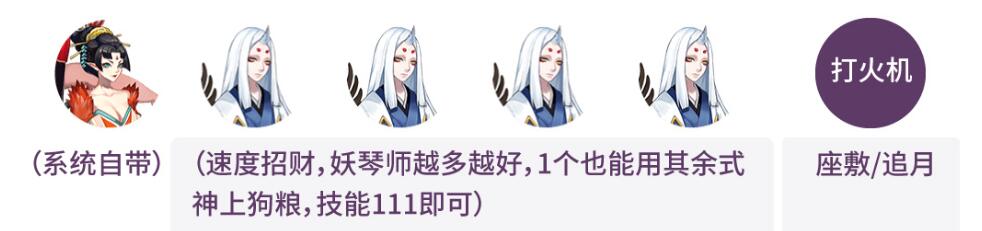 阴阳师夏日花火会活动玩法是什么(阴阳师夏日花火会活动玩法讲解)