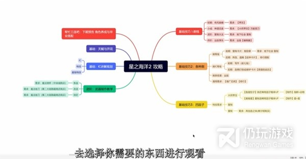 星之海洋2第二个故事R角色怎么选择和路线规划指南(星之海洋2第二个故事R角色选择及路线规划详情)