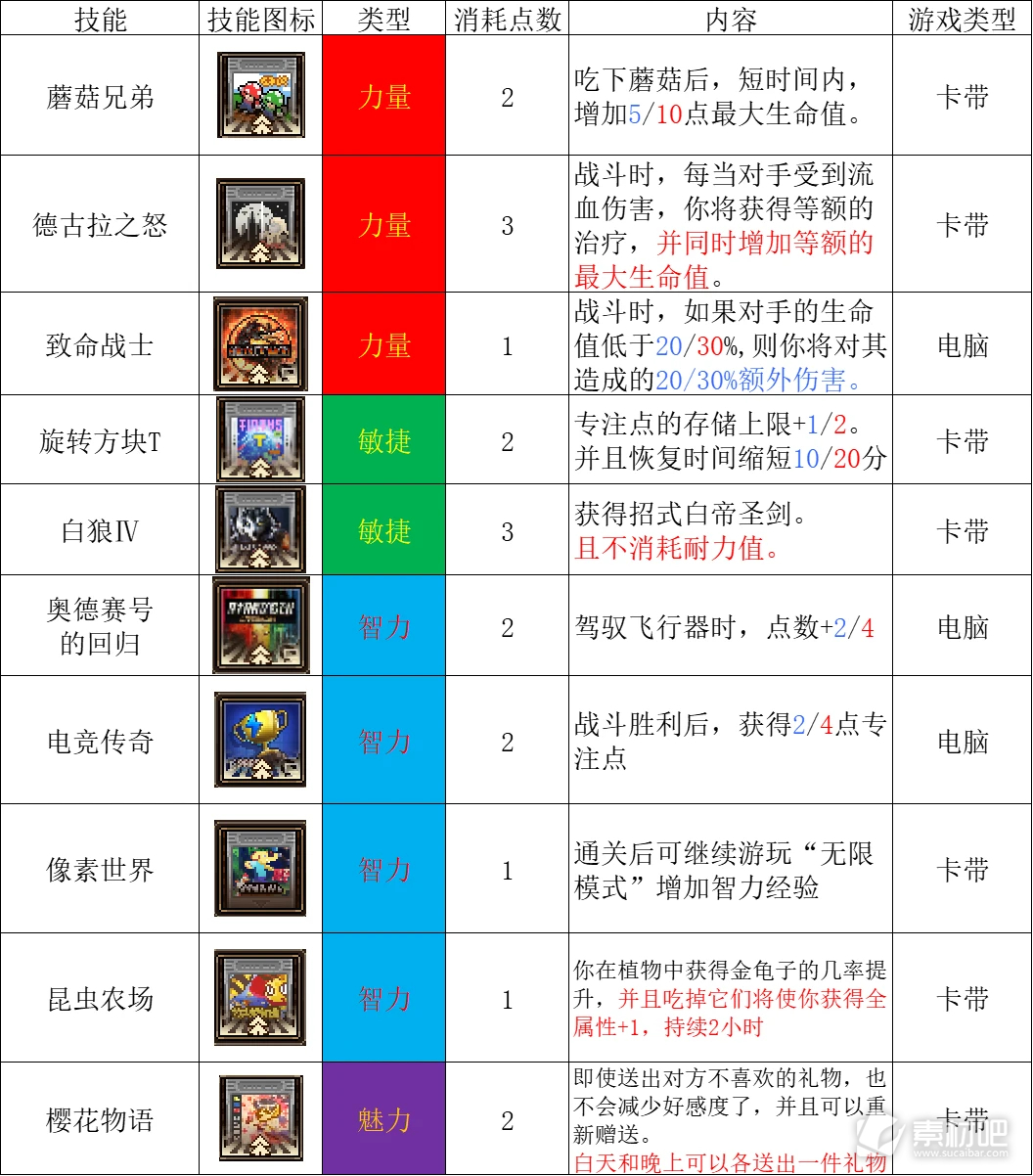 动物迷城全电子游戏效果介绍(动物迷城全电子游戏效果一览)