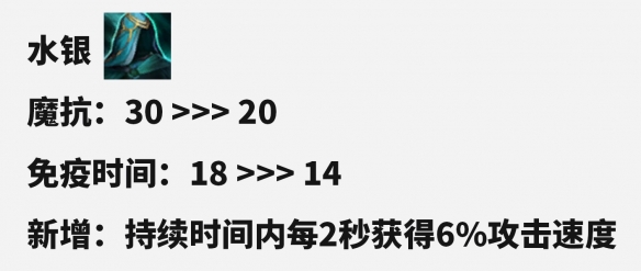 云顶之弈S10赛季装备改动了什么，云顶之弈S10赛季装备改动一览