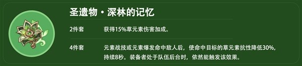 原神4.2白术平民向配装分享(原神4.2白术平民向配装攻略)